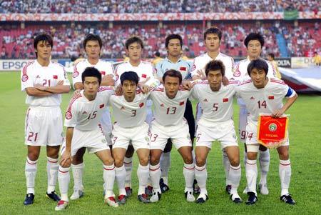 cu to 2007